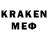 МЕФ 4 MMC #Program helper